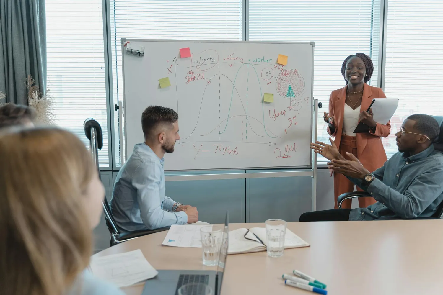 Four colleagues around a meeting-room table, one presenting at a whiteboard